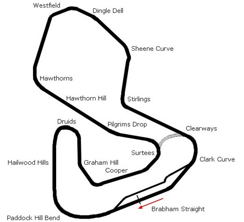 Brands Hatch 2013 Streckenführung