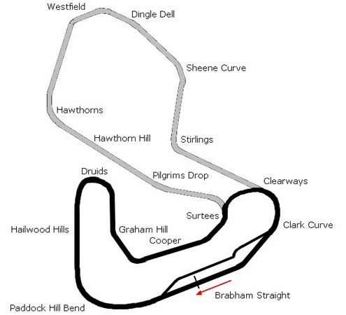Brands Hatch National Indy Streckenführung