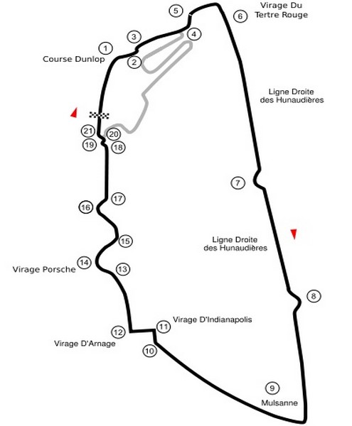 Le Mans Circuit Streckenführung
