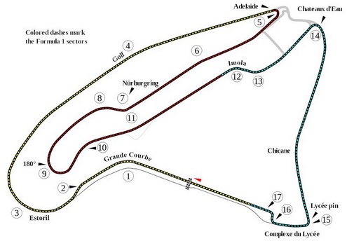 Circuit de Nevers Magny Cours Streckenführung