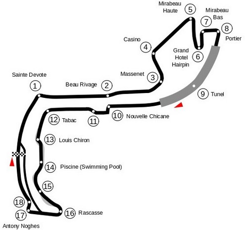 Circuit Monte Carlo Streckenführung