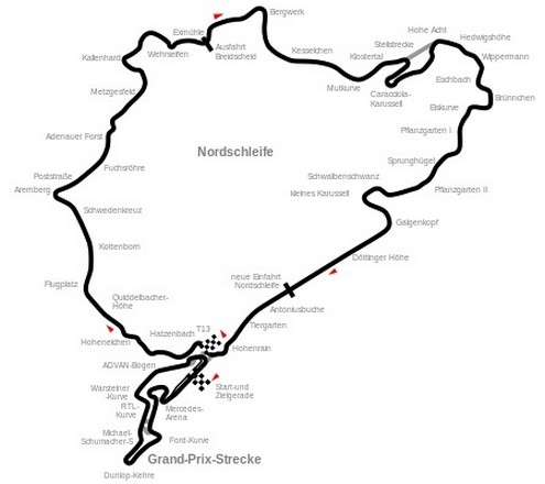 Nürburgring Streckenführung 1985