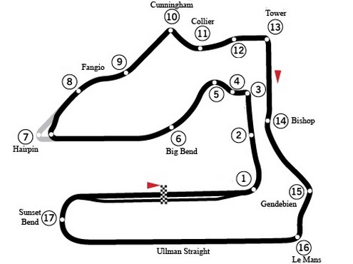 Circuit Sebring Raceway Streckenführung
